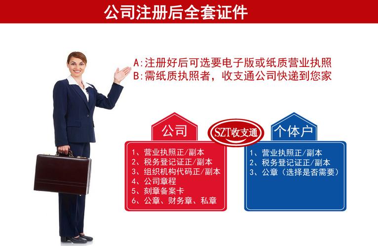深圳注册公司代办营业执照代理公司注册工商注册服务个体营业执照